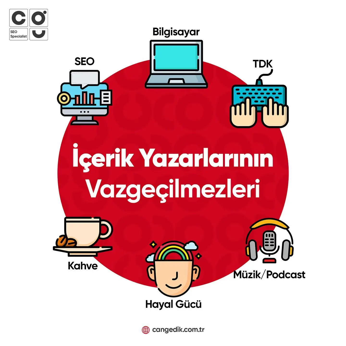 İçerik yazarlarının vazgeçilmezleri